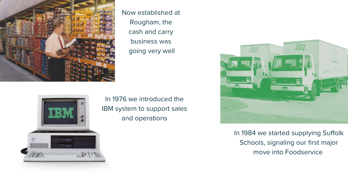 Timeline of Thomas Ridley's history from 1976 to 1984